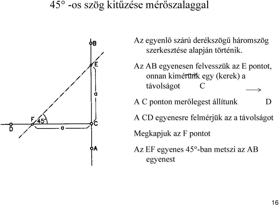 Az AB egyenesen felvesszük az E pontot, onnan kimérünk egy (kerek) a távolságot C