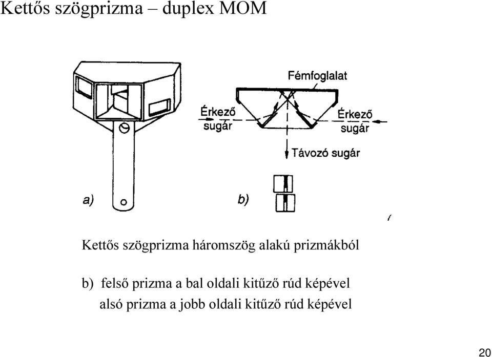 felső prizma a bal oldali kitűző rúd