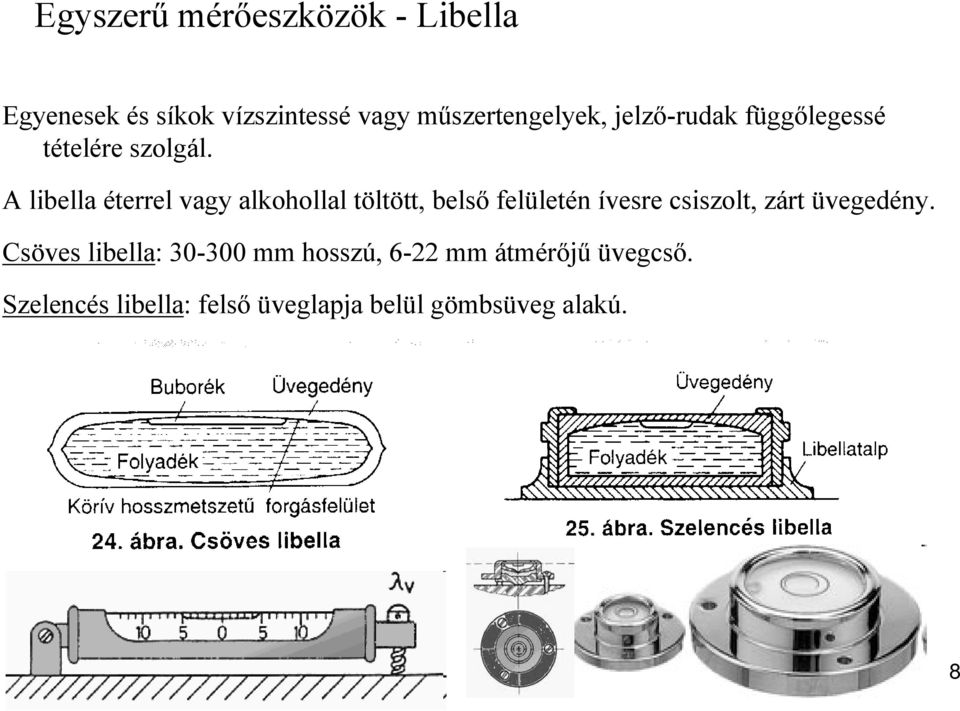 A libella éterrel vagy alkohollal töltött, belső felületén ívesre csiszolt, zárt