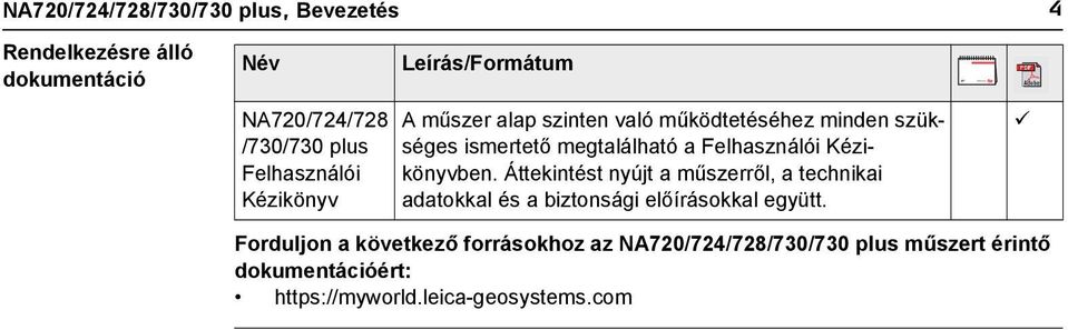 Felhasználói Kézikönyvben. Áttekintést nyújt a műszerről, a technikai adatokkal és a biztonsági előírásokkal együtt.