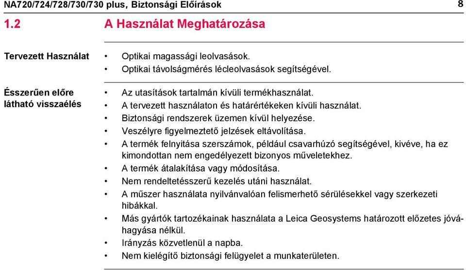 Veszélyre figyelmeztető jelzések eltávolítása. A termék felnyitása szerszámok, például csavarhúzó segítségével, kivéve, ha ez kimondottan nem engedélyezett bizonyos műveletekhez.