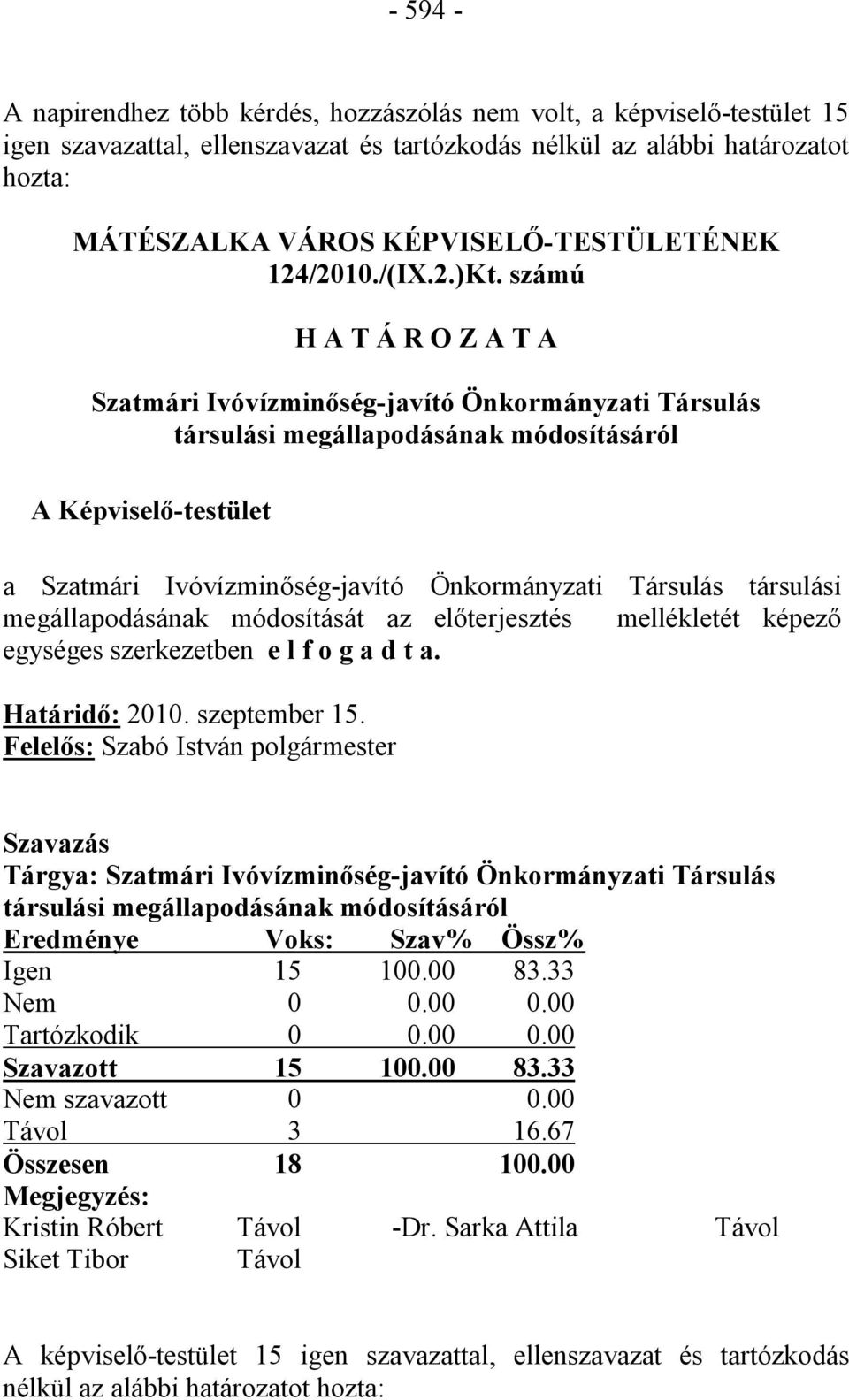 számú H A T Á R O Z A T A Szatmári Ivóvízminőség-javító Önkormányzati Társulás társulási megállapodásának módosításáról A Képviselő-testület a Szatmári Ivóvízminőség-javító Önkormányzati Társulás