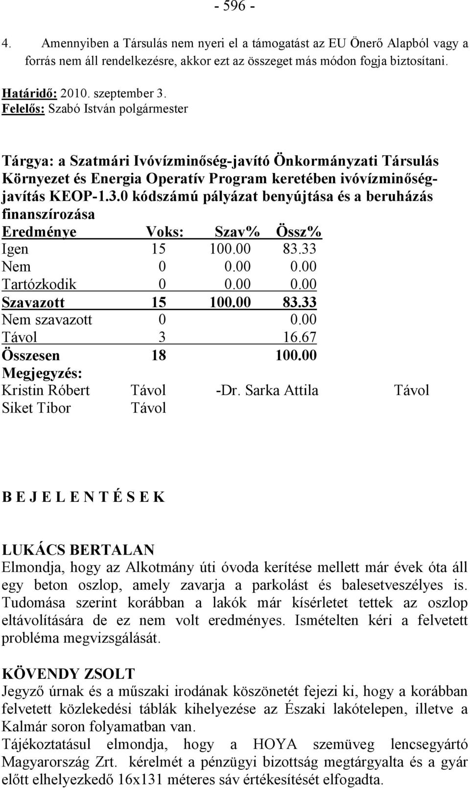 0 kódszámú pályázat benyújtása és a beruházás finanszírozása Eredménye Voks: Szav% Össz% Igen 15 100.00 83.33 Nem 0 0.00 0.00 Tartózkodik 0 0.00 0.00 Szavazott 15 100.00 83.33 Nem szavazott 0 0.