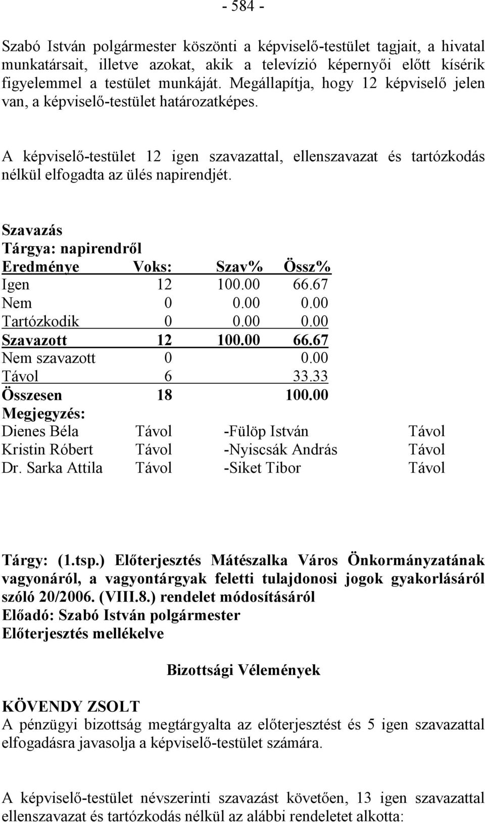 Szavazás Tárgya: napirendről Eredménye Voks: Szav% Össz% Igen 12 100.00 66.67 Nem 0 0.00 0.00 Tartózkodik 0 0.00 0.00 Szavazott 12 100.00 66.67 Nem szavazott 0 0.00 Távol 6 33.33 Összesen 18 100.