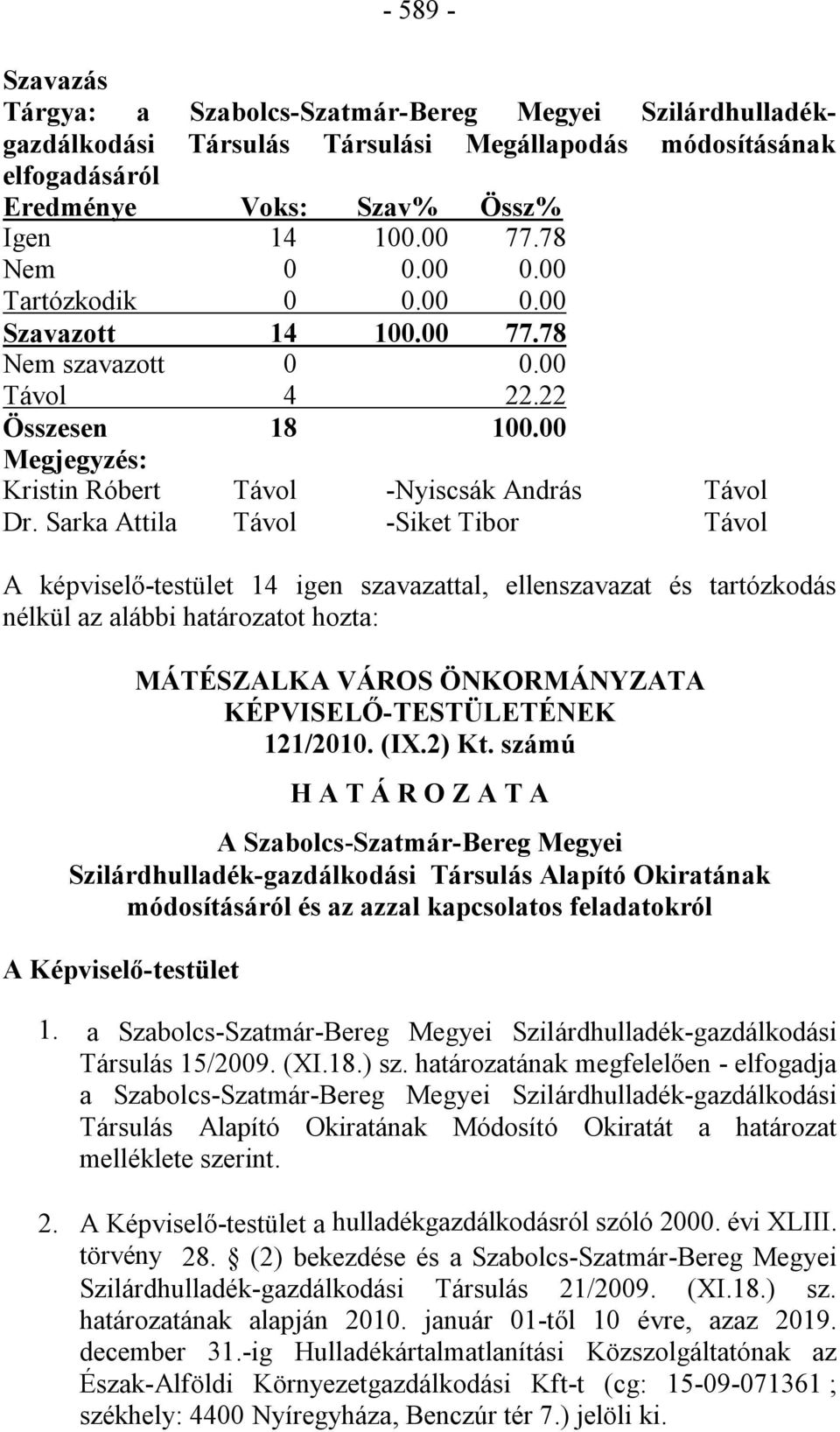 Sarka Attila Távol -Siket Tibor Távol A képviselő-testület 14 igen szavazattal, ellenszavazat és tartózkodás nélkül az alábbi határozatot hozta: MÁTÉSZALKA VÁROS ÖNKORMÁNYZATA KÉPVISELŐ-TESTÜLETÉNEK