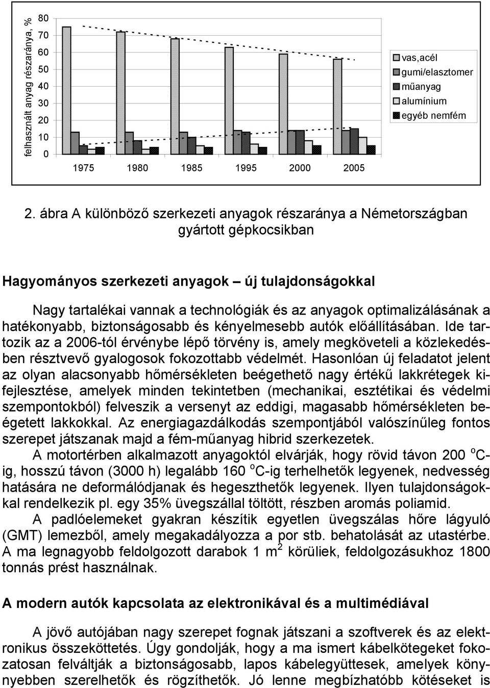 optimalizálásának a hatékonyabb, biztonságosabb és kényelmesebb autók előállításában.