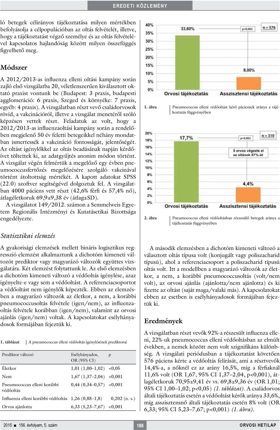 Módszer A 2012/2013-as influenza elleni oltási kampány során zajló első vizsgálatba 20, véletlenszerűen kiválasztott oktató praxist vontunk be (Budapest: 3 praxis, budapesti agglomeráció: 6 praxis,
