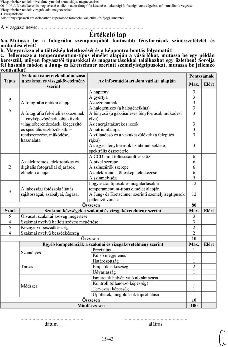 Sorolja fel hasonló módon a Jung- és Kretschmer szerinti személyiségtípusokat, mutassa be jellemző vonásaikat!