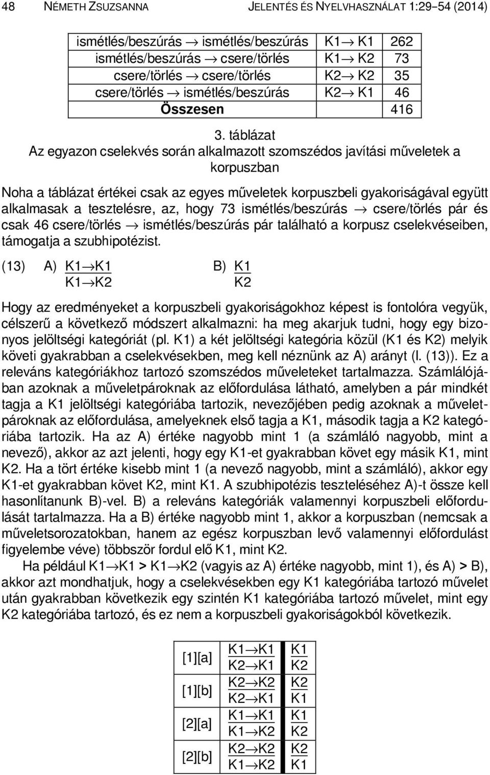 táblázat Az egyazon cselekvés során alkalmazott szomszédos javítási műveletek a korpuszban Noha a táblázat értékei csak az egyes műveletek korpuszbeli gyakoriságával együtt alkalmasak a tesztelésre,