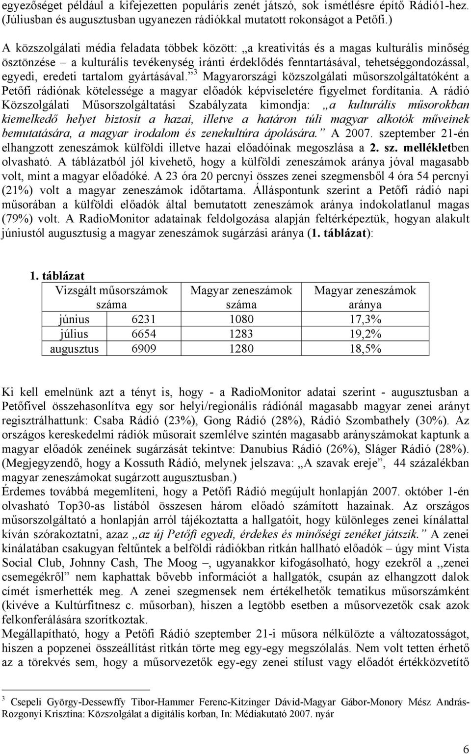 tartalom gyártásával. 3 Magyarországi közszolgálati műsorszolgáltatóként a Petőfi rádiónak kötelessége a magyar előadók képviseletére figyelmet fordítania.