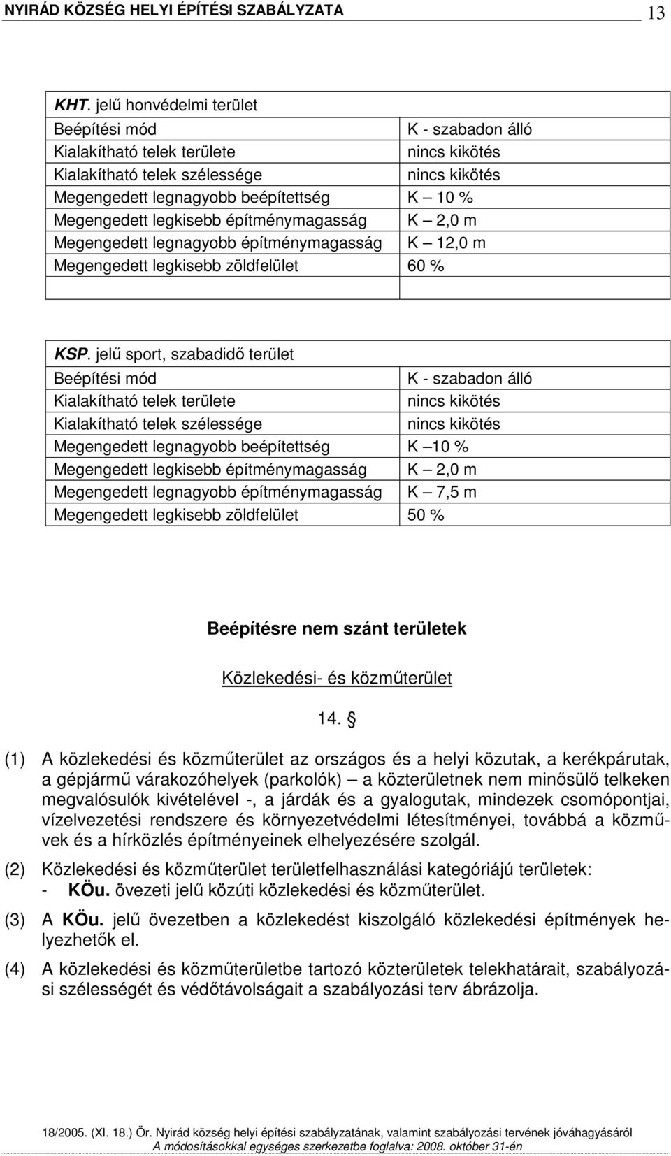legkisebb építménymagasság K 2,0 m Megengedett legnagyobb építménymagasság K 12,0 m Megengedett legkisebb zöldfelület 60 % KSP.