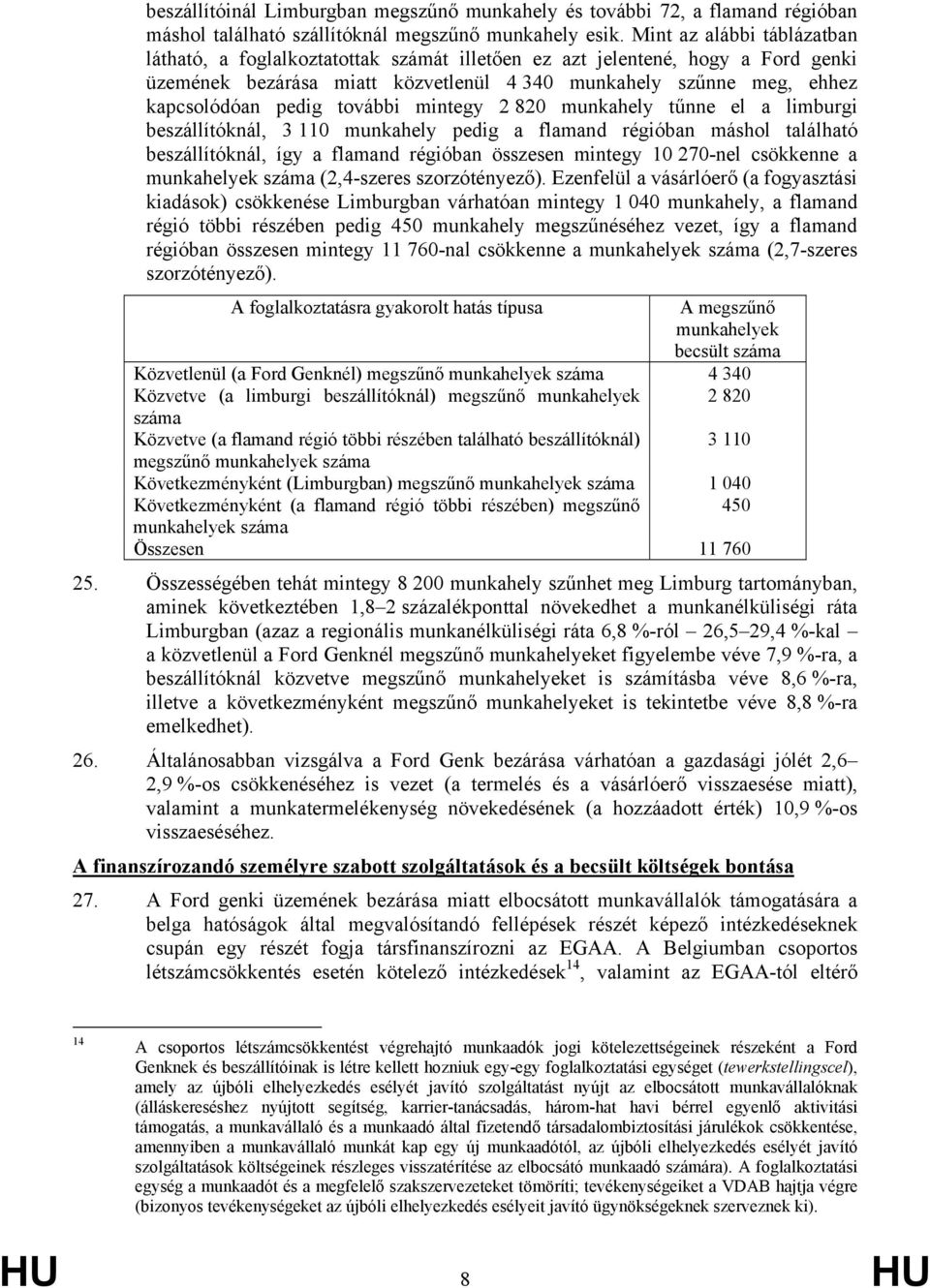 további mintegy 2 820 munkahely tűnne el a limburgi beszállítóknál, 3 110 munkahely pedig a flamand régióban máshol található beszállítóknál, így a flamand régióban összesen mintegy 10 270-nel