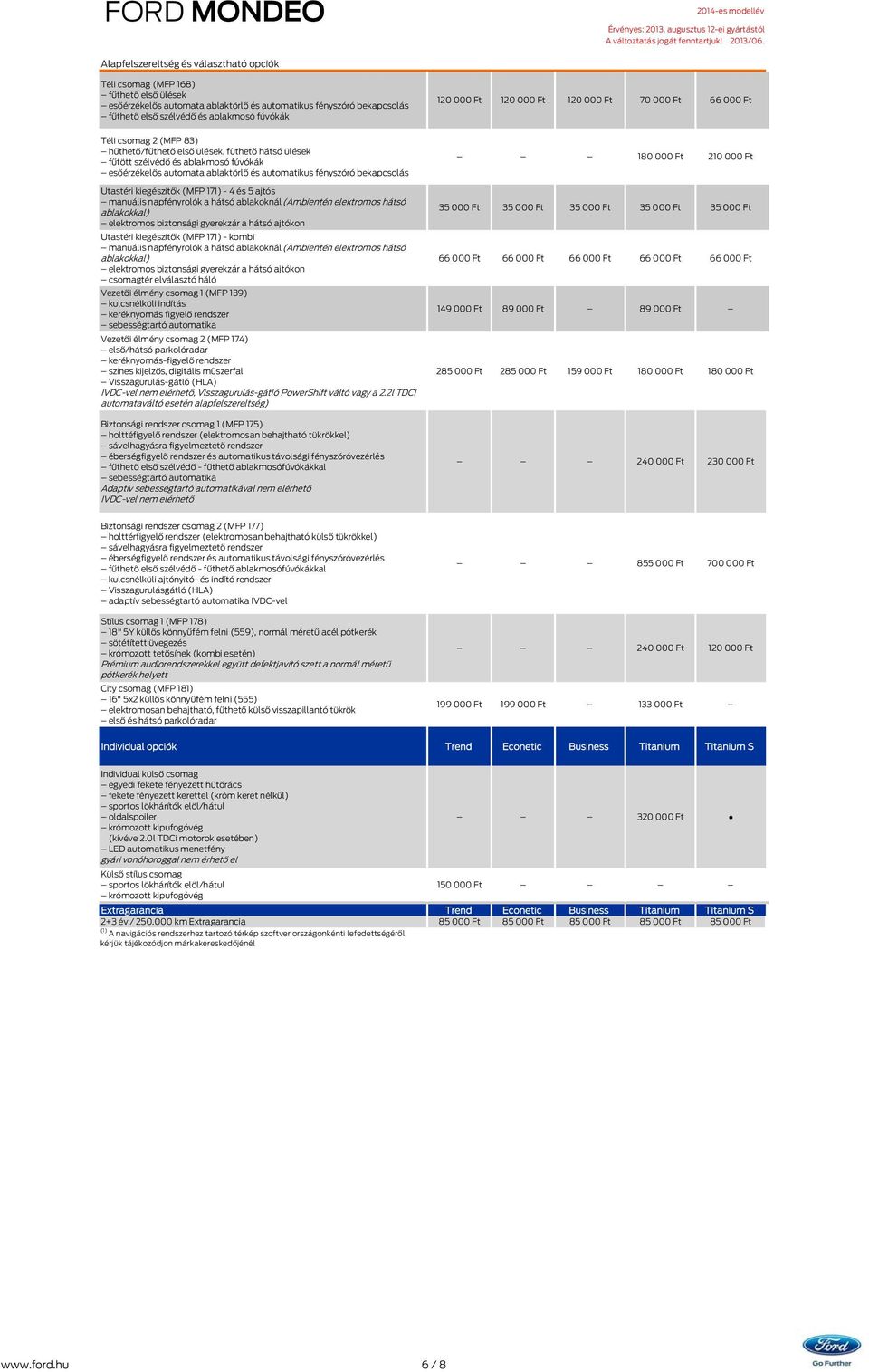 kiegészítők (MFP 171) - 4 és 5 ajtós manuális napfényrolók a hátsó ablakoknál (Ambientén elektromos hátsó ablakokkal) elektromos biztonsági gyerekzár a hátsó ajtókon Utastéri kiegészítők (MFP 171) -