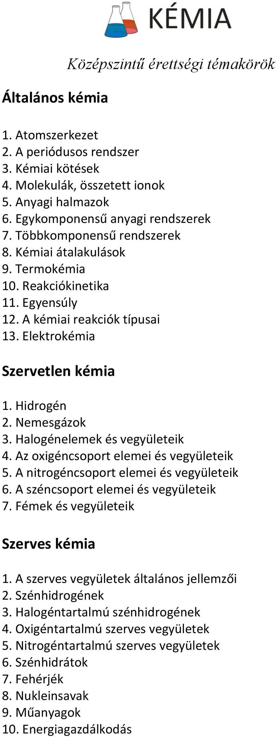 Halogénelemek és vegyületeik 4. Az oxigéncsoport elemei és vegyületeik 5. A nitrogéncsoport elemei és vegyületeik 6. A széncsoport elemei és vegyületeik 7. Fémek és vegyületeik Szerves kémia 1.