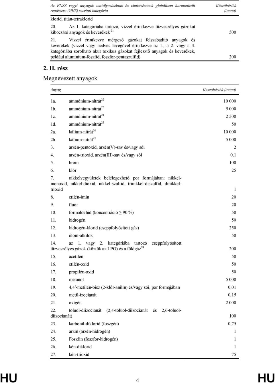 Vízzel érintkezve mérgező gázokat felszabadító anyagok és keverékek (vízzel vagy nedves levegővel érintkezve az 1., a 2. vagy a 3.