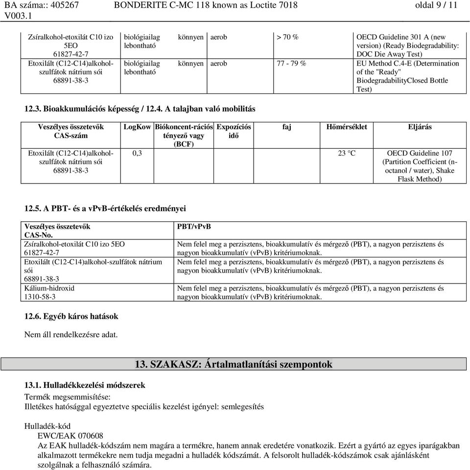 E (Determination of the "Ready" BiodegradabilityClosed Bottle Test) 12.3. Bioakkumulációs képesség / 12.4.
