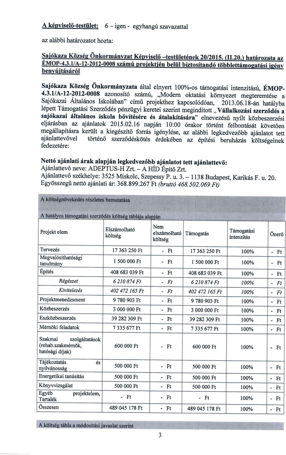 tg -6n hatiiyba l6pett T6mogat6si Szerz6des p6nziigyi keretei szerint meginditott,, V6llallkoz6si szerz6d6s a saj6kazai 6ltal6nos iskola b6vit6s6re 6s ftalakftdsira" elnevez6sti nyflt k<izb eszeru1si