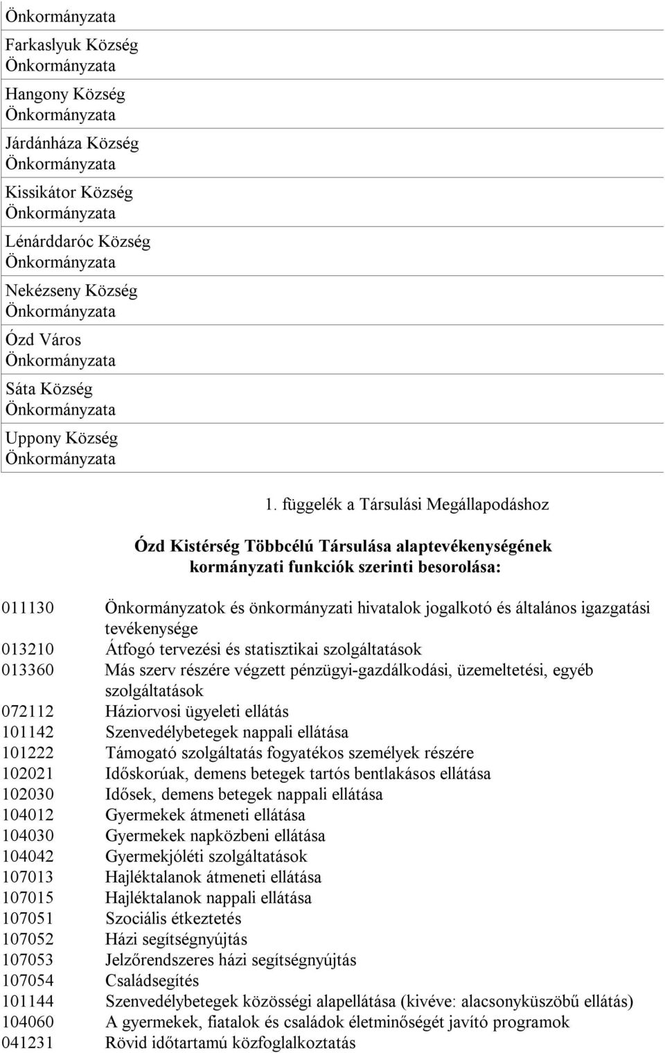 általános igazgatási tevékenysége 013210 Átfogó tervezési és statisztikai szolgáltatások 013360 Más szerv részére végzett pénzügyi-gazdálkodási, üzemeltetési, egyéb szolgáltatások 072112 Háziorvosi