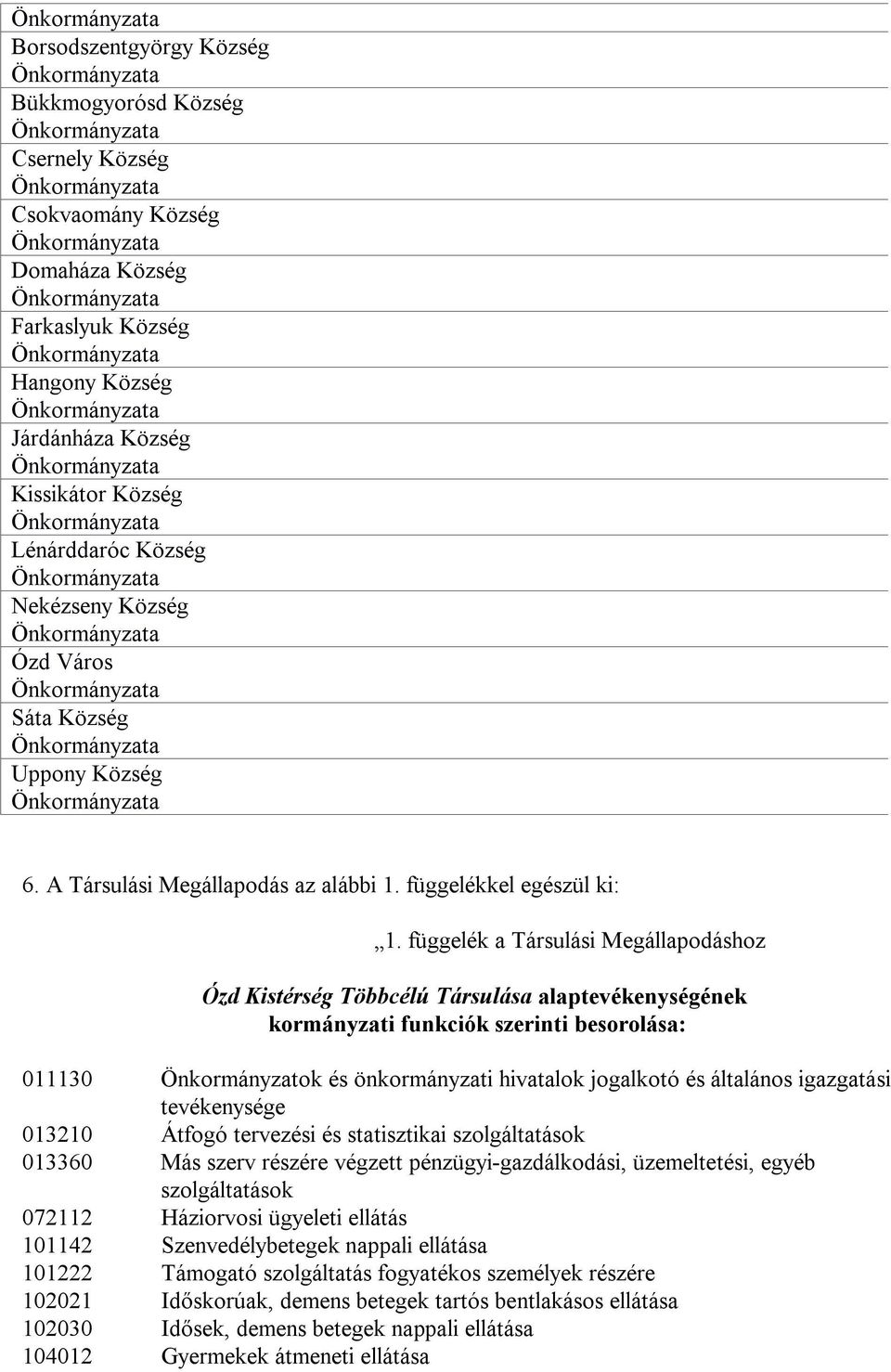 függelék a Társulási Megállapodáshoz Ózd Kistérség Többcélú Társulása alaptevékenységének kormányzati funkciók szerinti besorolása: 011130 Önkormányzatok és önkormányzati hivatalok jogalkotó és