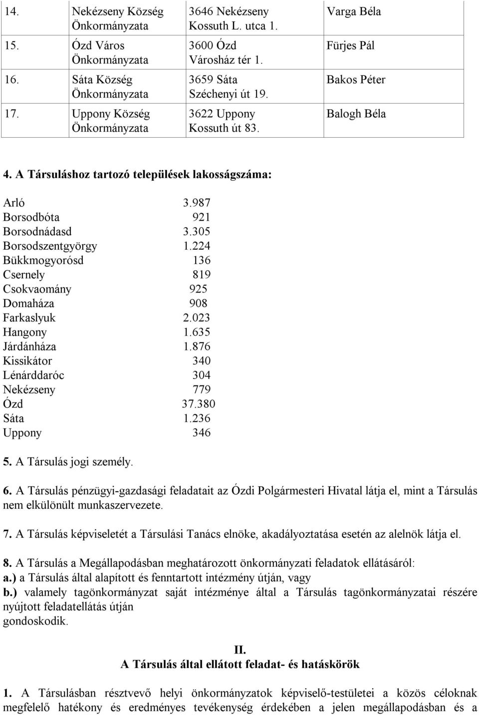 224 Bükkmogyorósd 136 Csernely 819 Csokvaomány 925 Domaháza 908 Farkaslyuk 2.023 Hangony 1.635 Járdánháza 1.876 Kissikátor 340 Lénárddaróc 304 Nekézseny 779 Ózd 37.380 Sáta 1.236 Uppony 346 5.