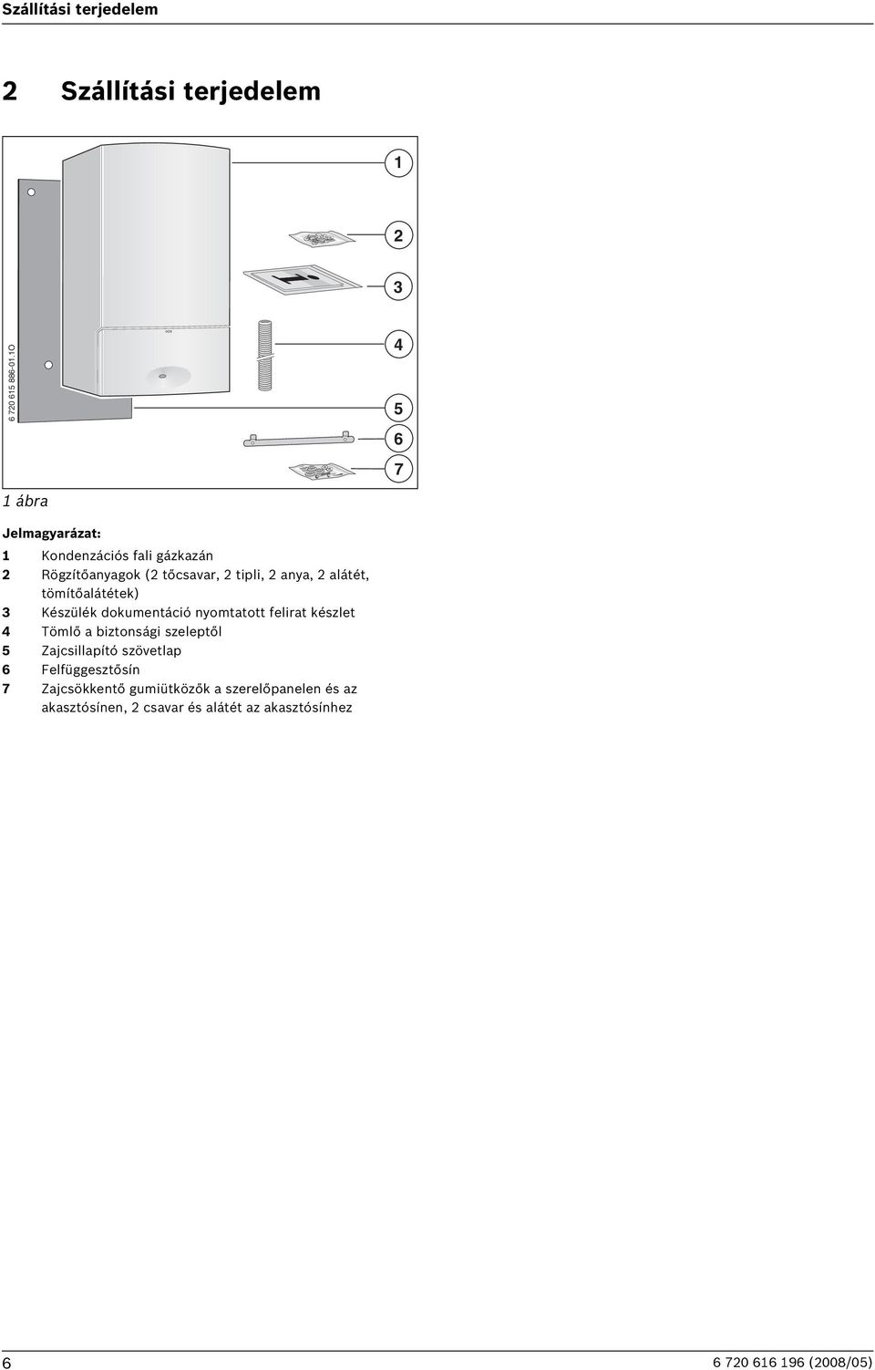 tömítőalátétek) 3 Készülék dokumentáció nyomtatott felirat készlet 4 Tömlő a biztonsági szeleptől 5