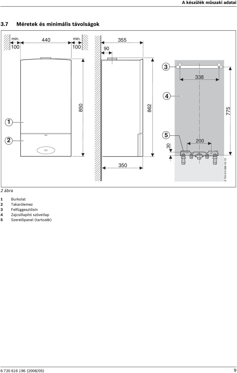 00 90 355 3 338 4 850 86 775 5 30 00 VORLAUF GAS RÜCKLAUF 350 6 70