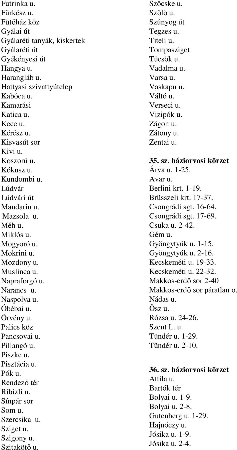 Óbébai u. Örvény u. Palics köz Pancsovai u. Pillangó u. Piszke u. Pisztácia u. Pók u. Rendezı tér Ribizli u. Sínpár sor Som u. Szercsika u. Sziget u. Szigony u. Szitakötı u. Szöcske u. Szılı u.