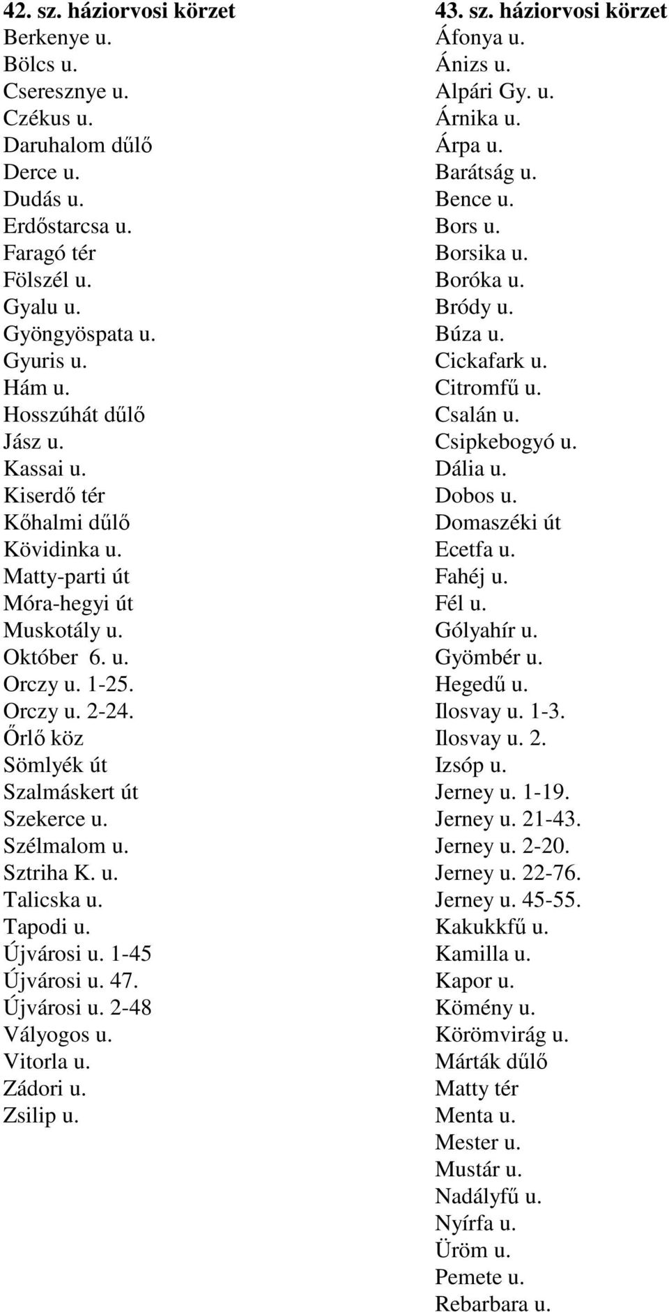 İrlı köz Sömlyék út Szalmáskert út Szekerce u. Szélmalom u. Sztriha K. u. Talicska u. Tapodi u. Újvárosi u. 1-45 Újvárosi u. 47. Újvárosi u. 2-48 Vályogos u. Vitorla u. Zádori u. Zsilip u. 43. sz.