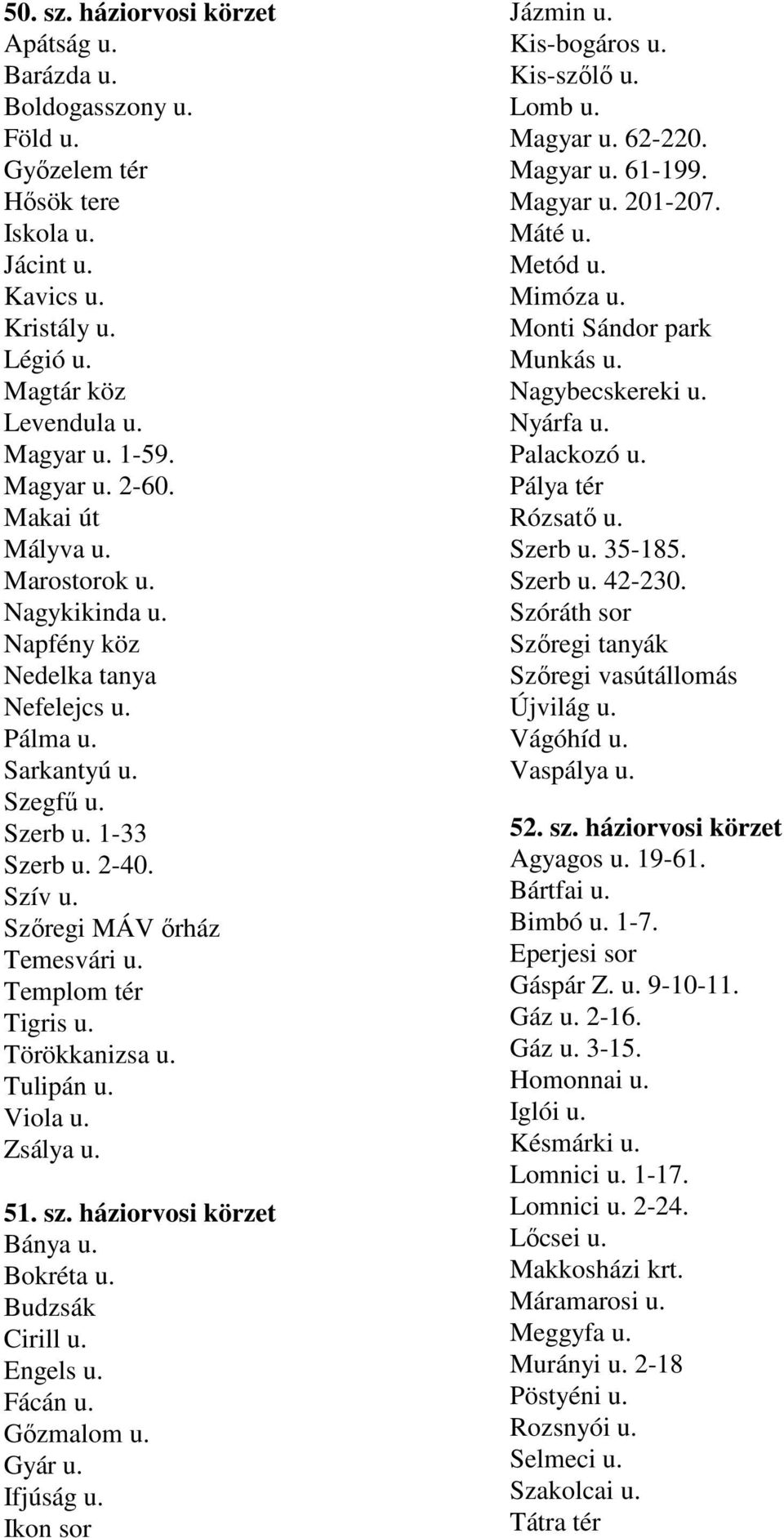 Templom tér Tigris u. Törökkanizsa u. Tulipán u. Viola u. Zsálya u. 51. sz. háziorvosi körzet Bánya u. Bokréta u. Budzsák Cirill u. Engels u. Fácán u. Gızmalom u. Gyár u. Ifjúság u. Ikon sor Jázmin u.