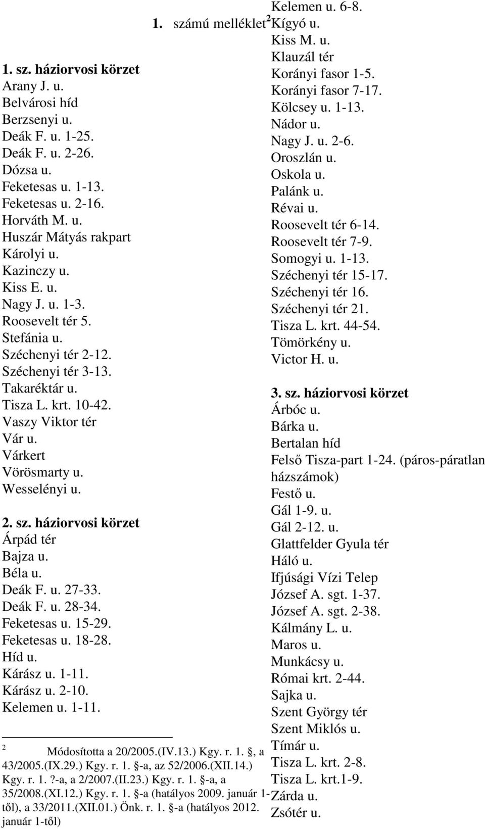 Wesselényi u. 2. sz. háziorvosi körzet Árpád tér Bajza u. Béla u. Deák F. u. 27-33. Deák F. u. 28-34. Feketesas u. 15-29. Feketesas u. 18-28. Híd u. Kárász u. 1-11. Kárász u. 2-10. Kelemen u. 1-11. 2 Módosította a 20/2005.