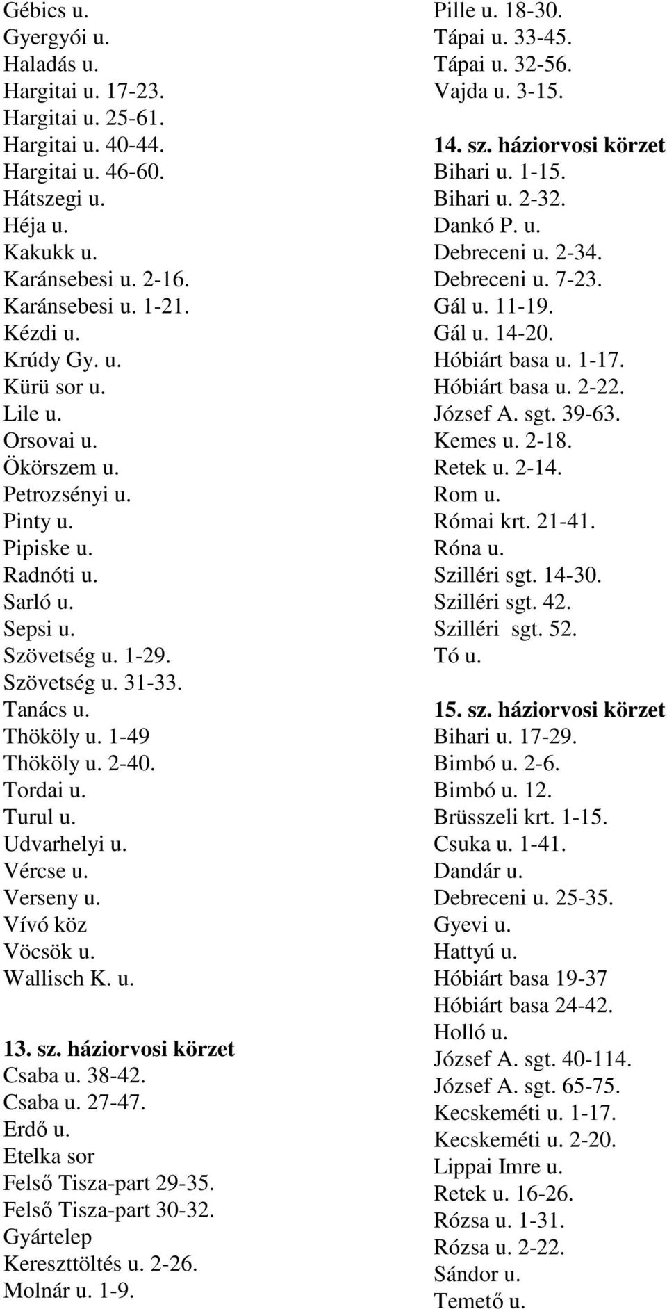 Tordai u. Turul u. Udvarhelyi u. Vércse u. Verseny u. Vívó köz Vöcsök u. Wallisch K. u. 13. sz. háziorvosi körzet Csaba u. 38-42. Csaba u. 27-47. Erdı u. Etelka sor Felsı Tisza-part 29-35.