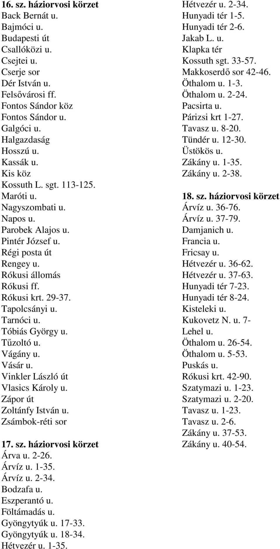 Tarnóci u. Tóbiás György u. Tőzoltó u. Vágány u. Vásár u. Vinkler László út Vlasics Károly u. Zápor út Zoltánfy István u. Zsámbok-réti sor 17. sz. háziorvosi körzet Árva u. 2-26. Árvíz u. 1-35.