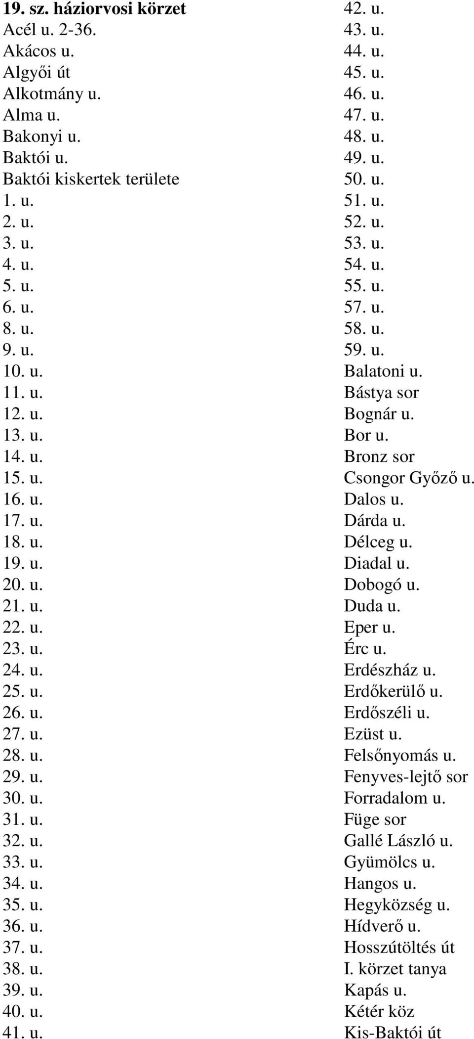 u. 43. u. 44. u. 45. u. 46. u. 47. u. 48. u. 49. u. 50. u. 51. u. 52. u. 53. u. 54. u. 55. u. 57. u. 58. u. 59. u. Balatoni u. Bástya sor Bognár u. Bor u. Bronz sor Csongor Gyızı u. Dalos u. Dárda u.