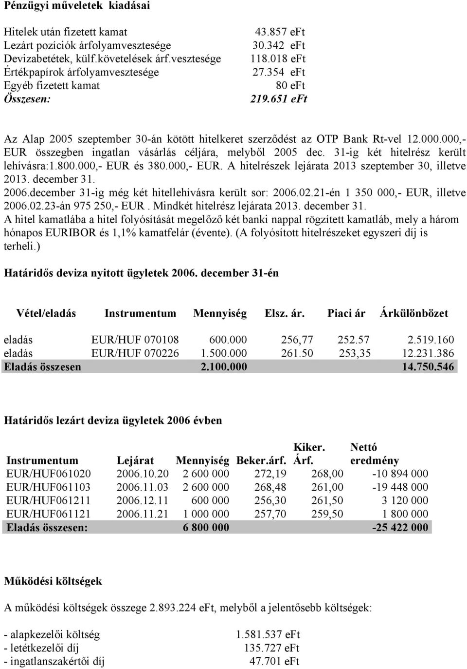 651 eft Az Alap 2005 szeptember 30-án kötött hitelkeret szerződést az OTP Bank Rt-vel 12.000.000,- EUR összegben ingatlan vásárlás céljára, melyből 2005 dec. 31-ig két hitelrész került lehívásra:1.
