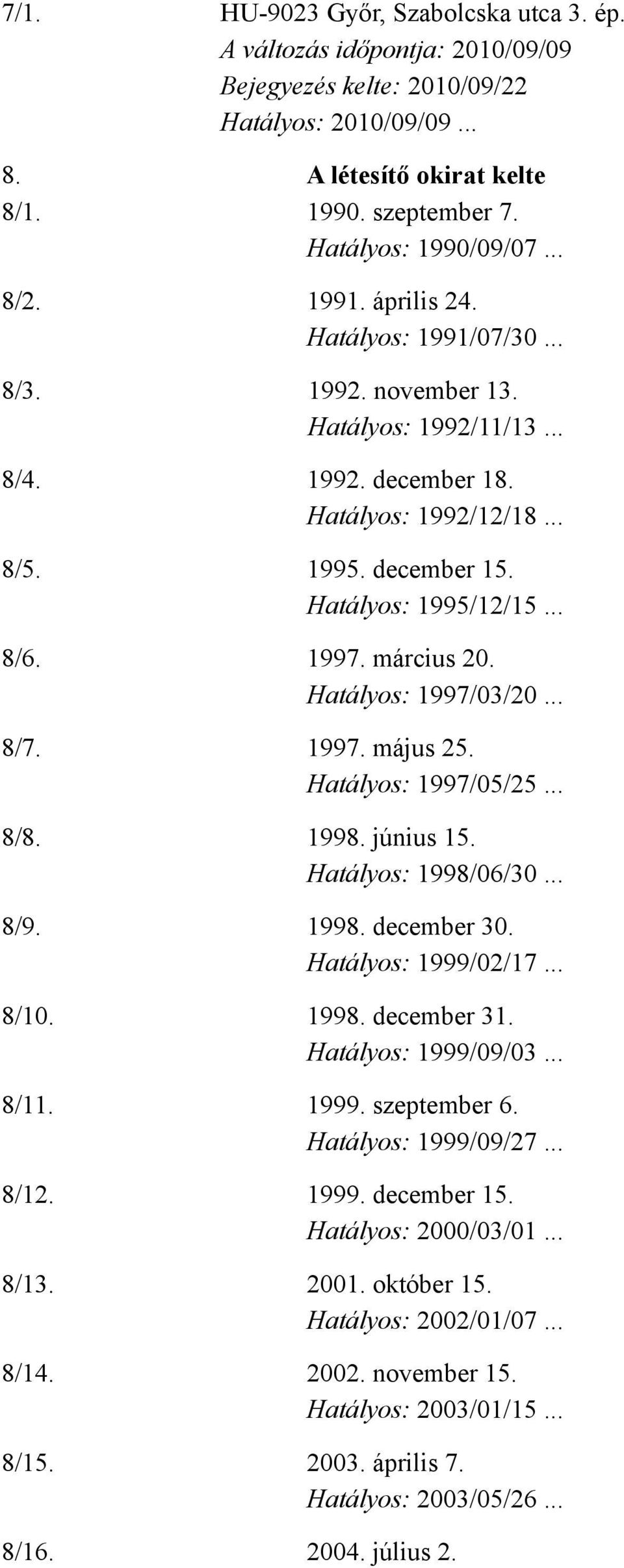 Hatályos: 1995/12/15... 8/6. 1997. március 20. Hatályos: 1997/03/20... 8/7. 1997. május 25. Hatályos: 1997/05/25... 8/8. 1998. június 15. Hatályos: 1998/06/30... 8/9. 1998. december 30.