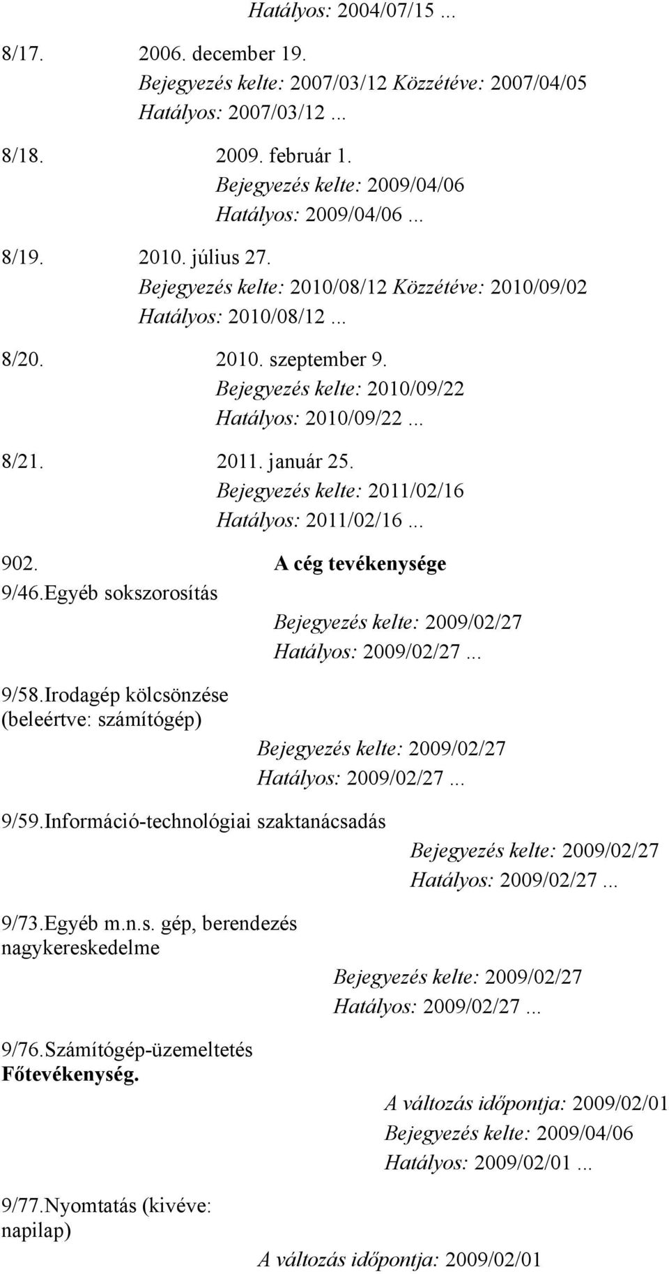 Bejegyezés kelte: 2011/02/16 Hatályos: 2011/02/16... 902. A cég tevékenysége 9/46.Egyéb sokszorosítás Bejegyezés kelte: 2009/02/27 Hatályos: 2009/02/27... 9/58.