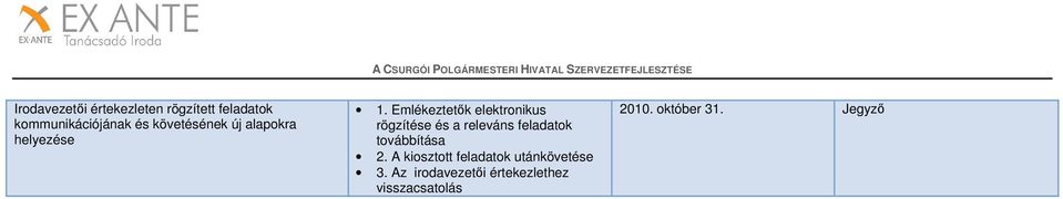 Emlékeztetők elektronikus rögzítése és a releváns feladatok továbbítása