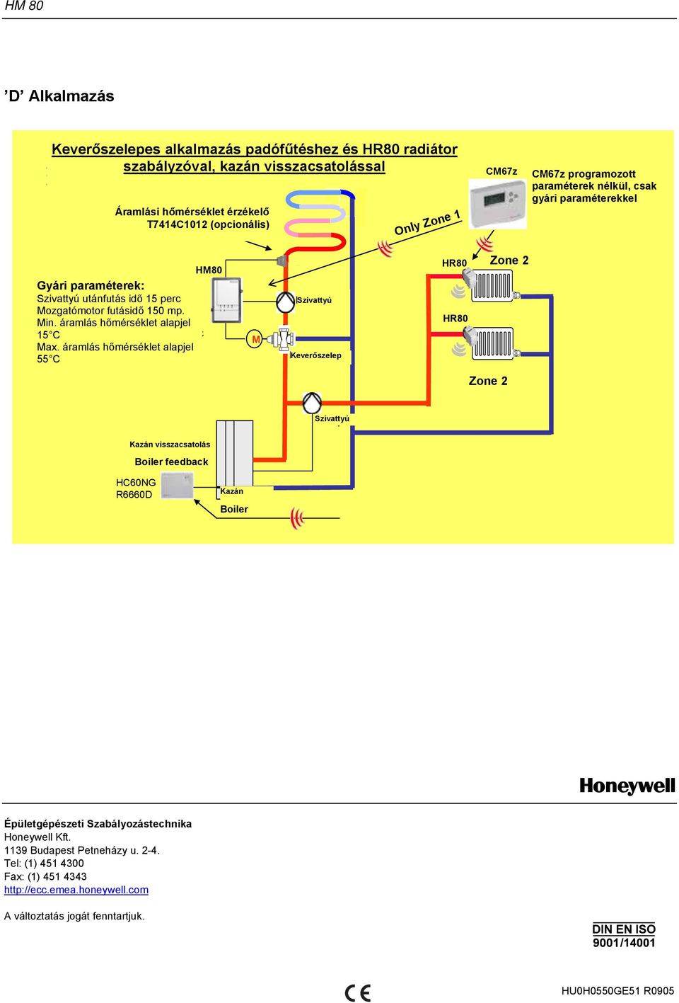 paraméterekkel are used Gyári Default paraméterek: parameters are after utánfutás running idő time 15 15 perc ozgatómotor Actuator running futásidő time 150 smp. in.