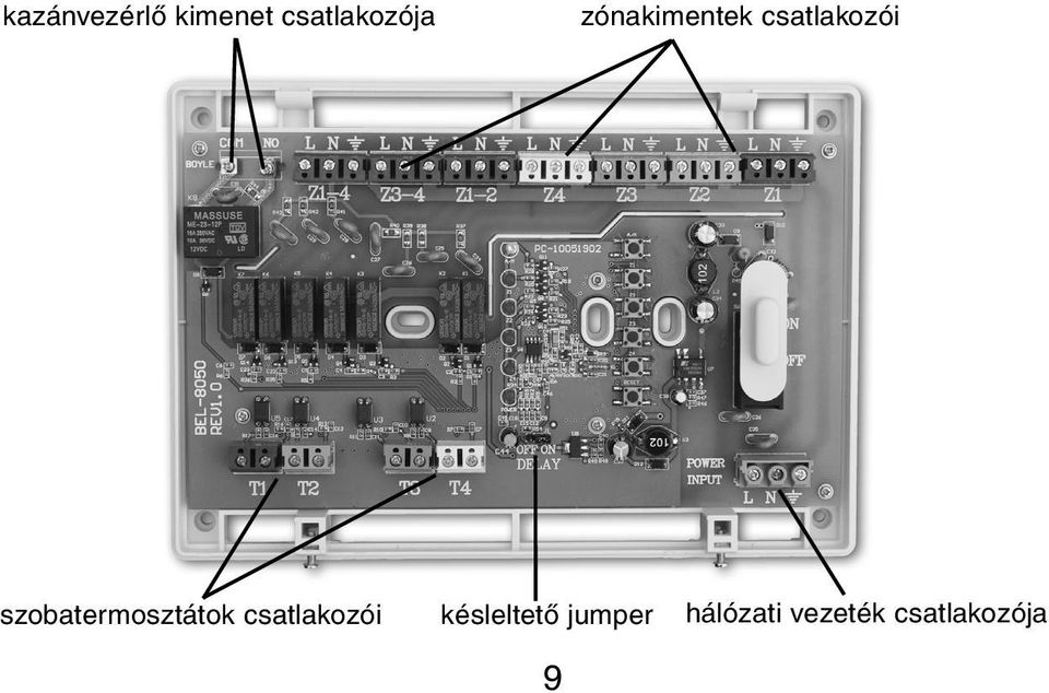 szobatermosztátok csatlakozói