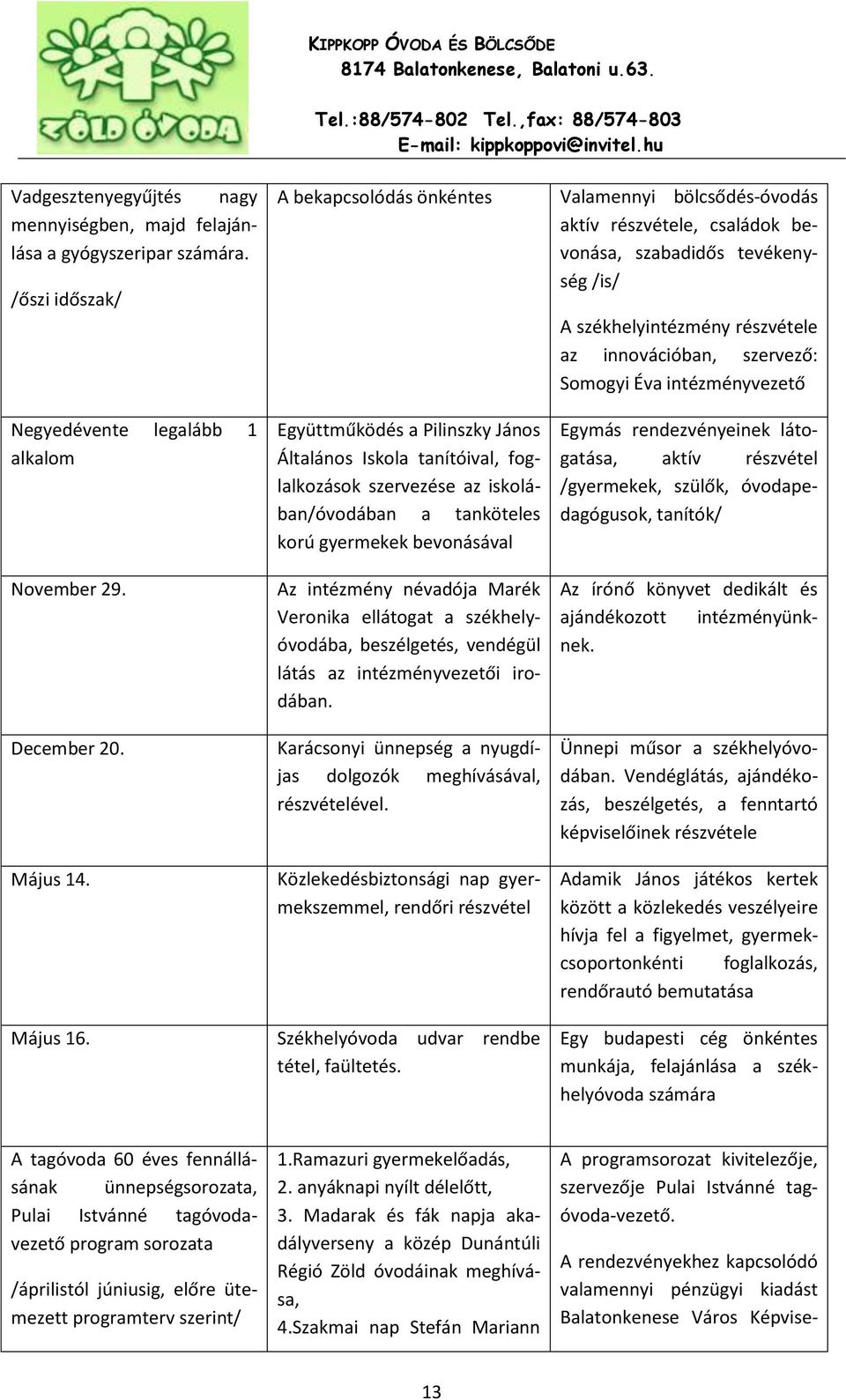 Marék Veronika ellátogat a székhelyóvodába, beszélgetés, vendégül látás az intézményvezetői irodában. Karácsonyi ünnepség a nyugdíjas dolgozók meghívásával, részvételével.