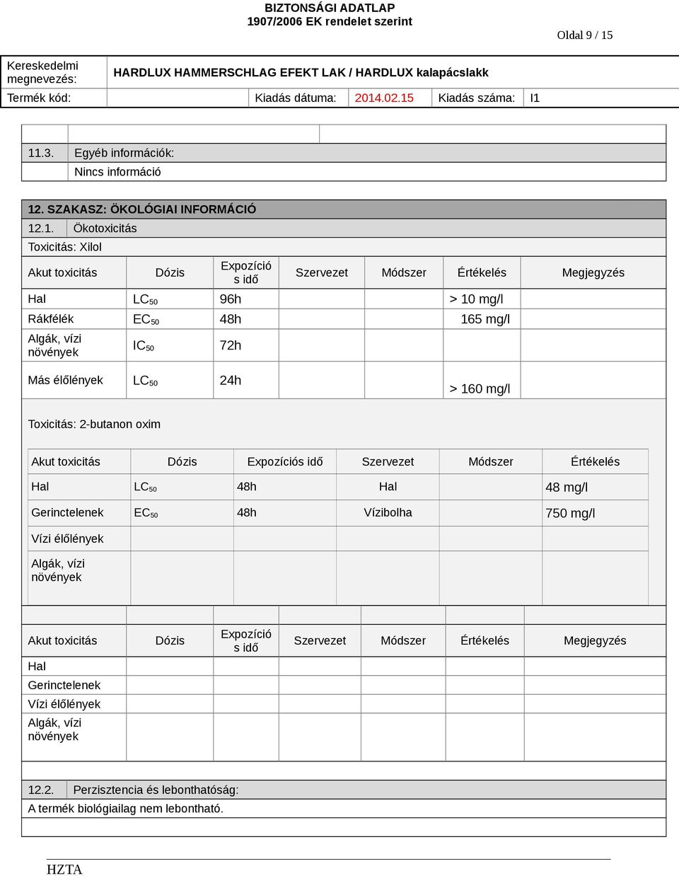 LC 50 96h > 10 mg/l Rákfélék EC 50 48h 165 mg/l Algák, vízi növények IC 50 72h Más élőlények LC 50 24h > 160 mg/l Toxicitás: 2butanon oxim Akut toxicitás Dózis Expozíciós idő