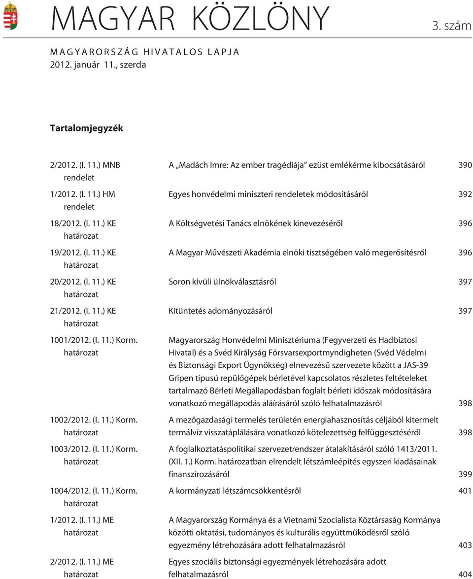 ) KE 21/2012. ) KE 1001/2012. ) Korm. 1002/2012. ) Korm. 1003/2012. ) Korm. 1004/2012. ) Korm. 1/2012. ) ME 2/2012.