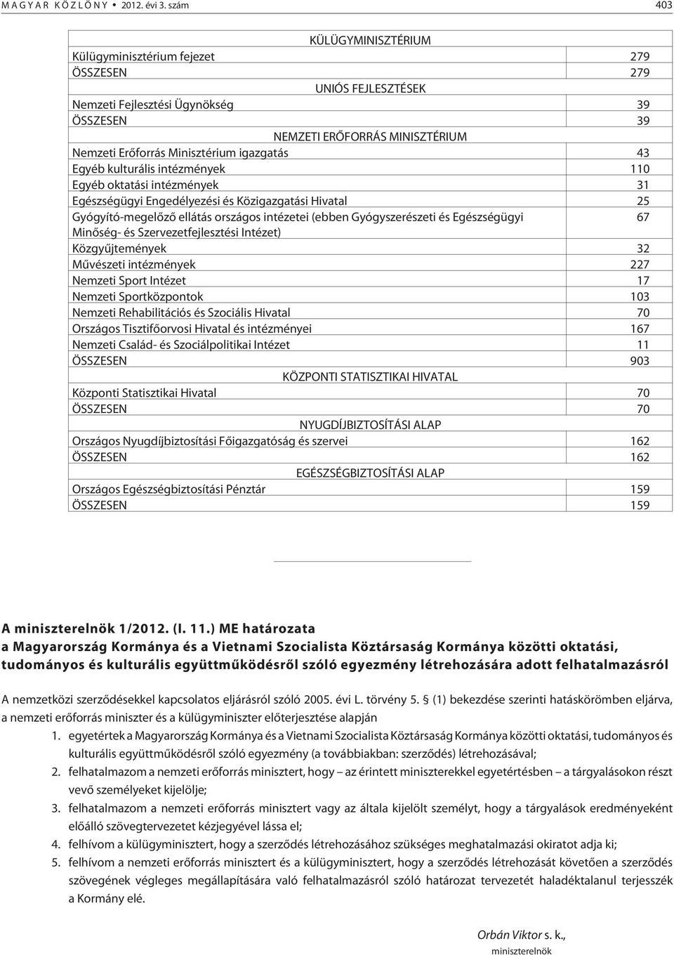 igazgatás 43 Egyéb kulturális intézmények 110 Egyéb oktatási intézmények 31 Egészségügyi Engedélyezési és Közigazgatási Hivatal 25 Gyógyító-megelõzõ ellátás országos intézetei (ebben Gyógyszerészeti