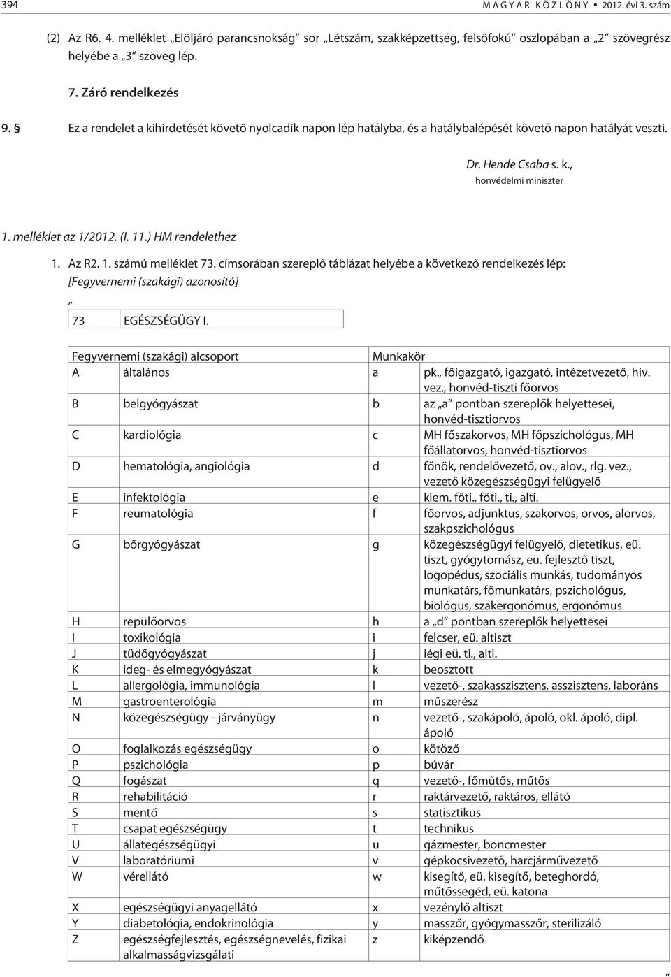 ) HM rendelethez 1. Az R2. 1. számú melléklet 73. címsorában szereplõ táblázat helyébe a következõ rendelkezés lép: [Fegyvernemi (szakági) azonosító] 73 EGÉSZSÉGÜGY I.