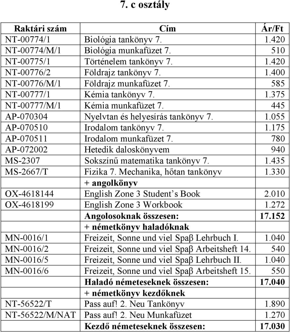 780 AP-072002 Hetedik daloskönyvem 940 MS-2307 Sokszínű matematika tankönyv 7. 1.435 MS-2667/T Fizika 7. Mechanika, hőtan tankönyv 1.330 OX-4618144 English Zone 3 Student s Book 2.