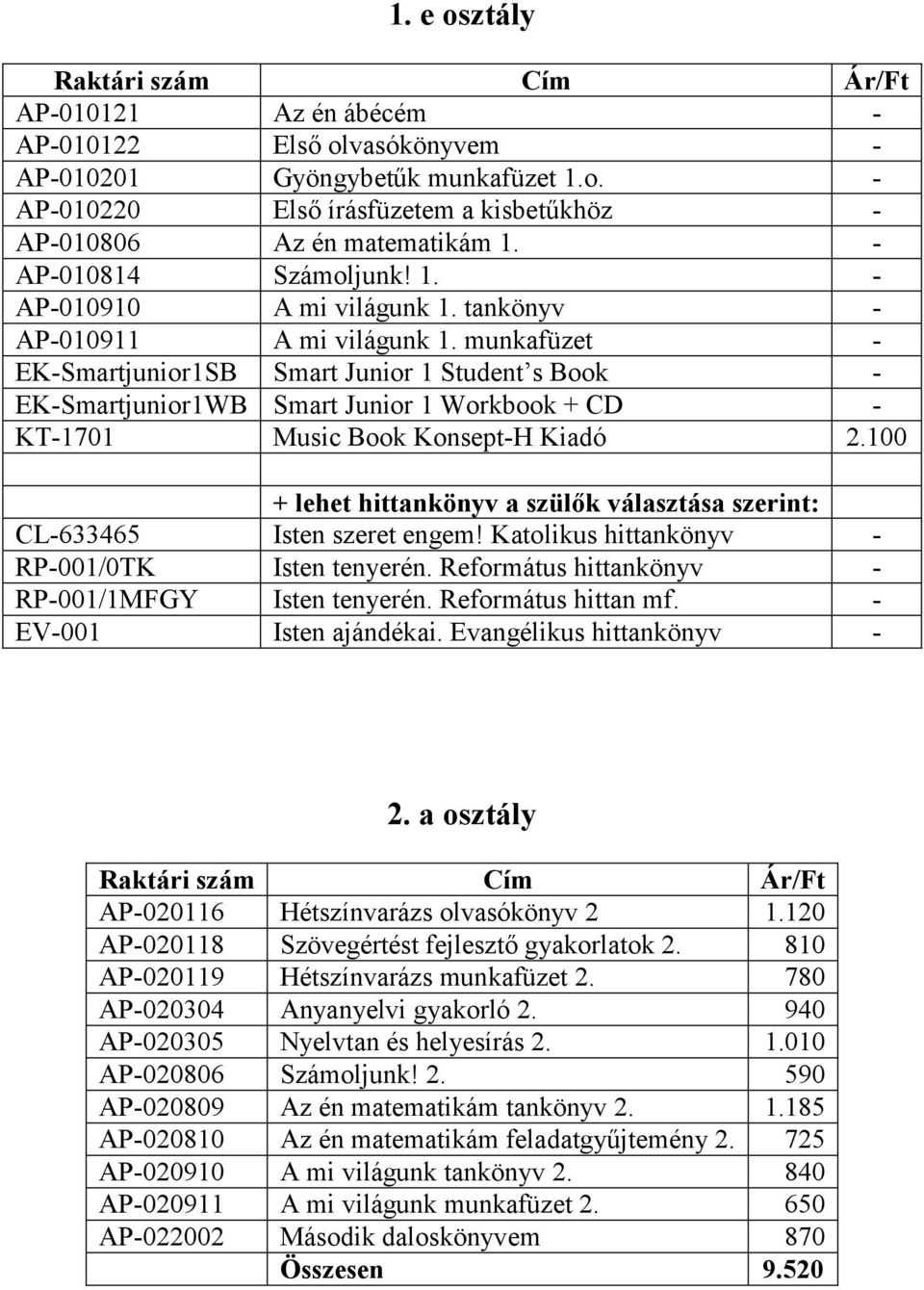 munkafüzet - EK-Smartjunior1SB Smart Junior 1 Student s Book - EK-Smartjunior1WB Smart Junior 1 Workbook + CD - KT-1701 Music Book Konsept-H Kiadó 2.