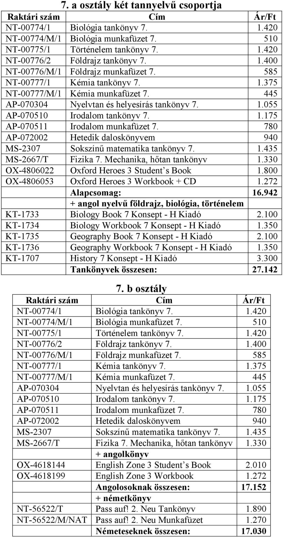 780 AP-072002 Hetedik daloskönyvem 940 MS-2307 Sokszínű matematika tankönyv 7. 1.435 MS-2667/T Fizika 7. Mechanika, hőtan tankönyv 1.330 OX-4806022 Oxford Heroes 3 Student s Book 1.