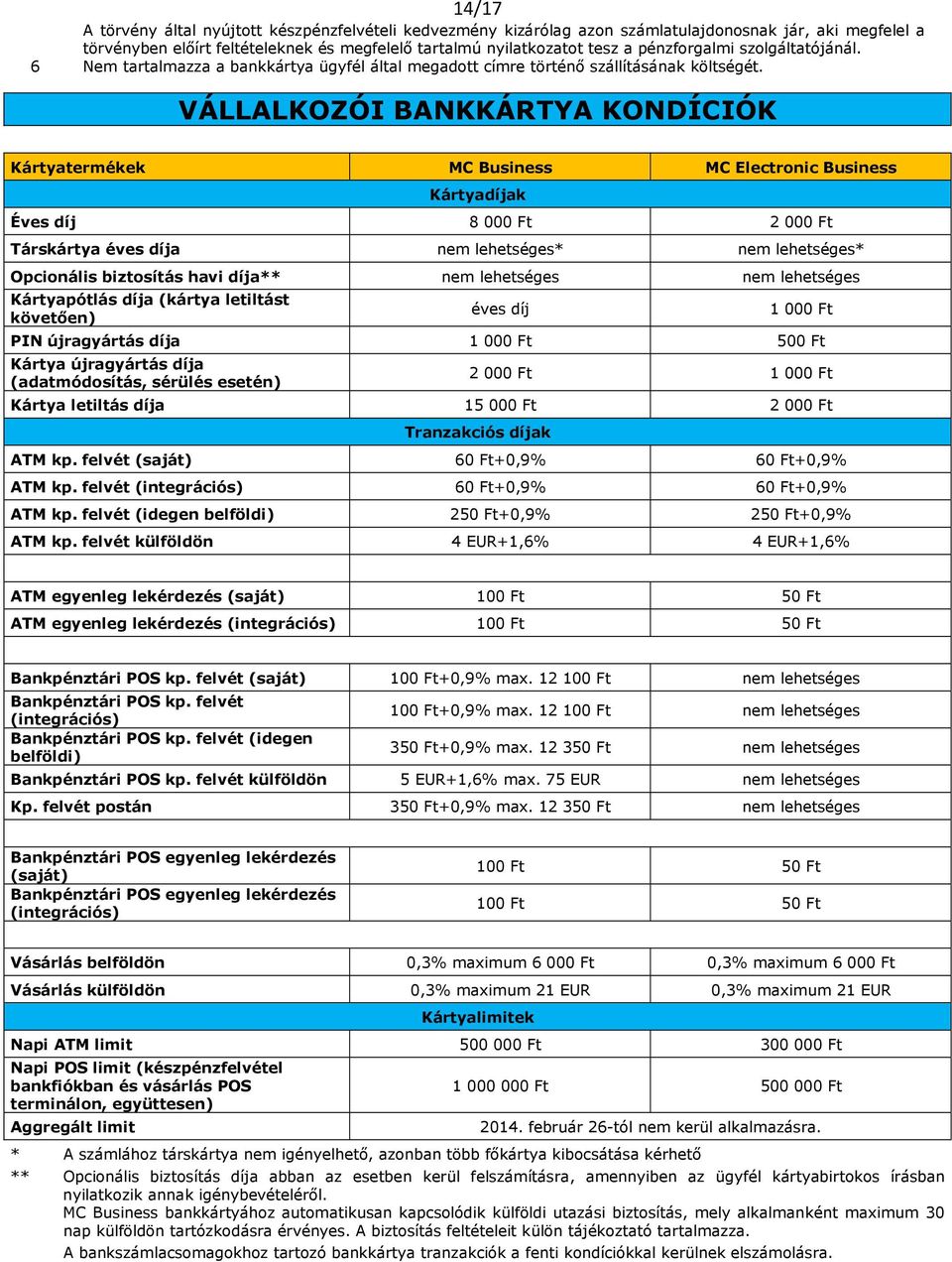 újragyártás díja 1 000 Ft 500 Ft 2 000 Ft 1 000 Ft Kártya letiltás díja 15 000 Ft 2 000 Ft ATM kp. felvét (saját) +0,9% +0,9% ATM kp. felvét +0,9% +0,9% ATM kp.