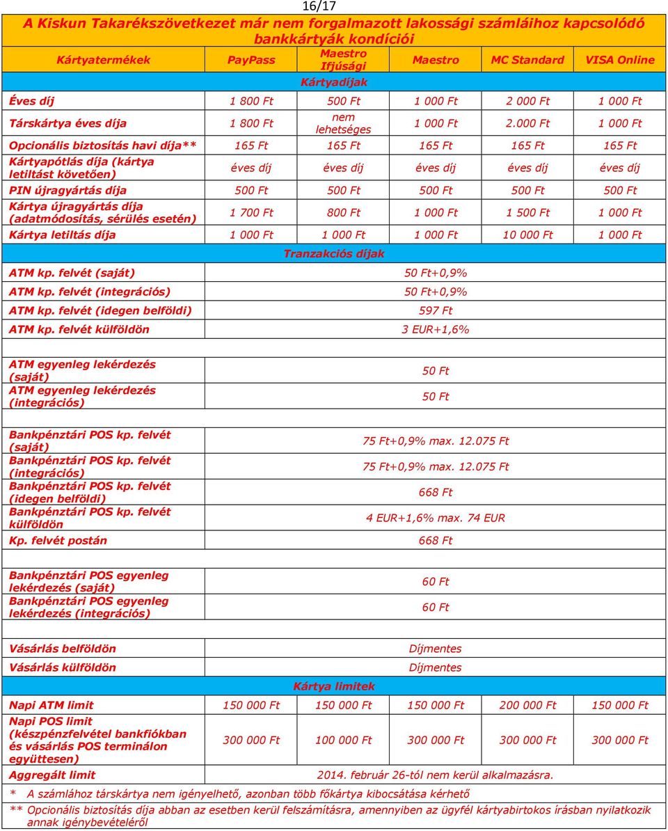 000 Ft 1 000 Ft Opcionális biztosítás havi díja** 165 Ft 165 Ft 165 Ft 165 Ft 165 Ft Kártyapótlás díja (kártya letiltást éves díj éves díj éves díj éves díj éves díj PIN újragyártás díja 500 Ft 500