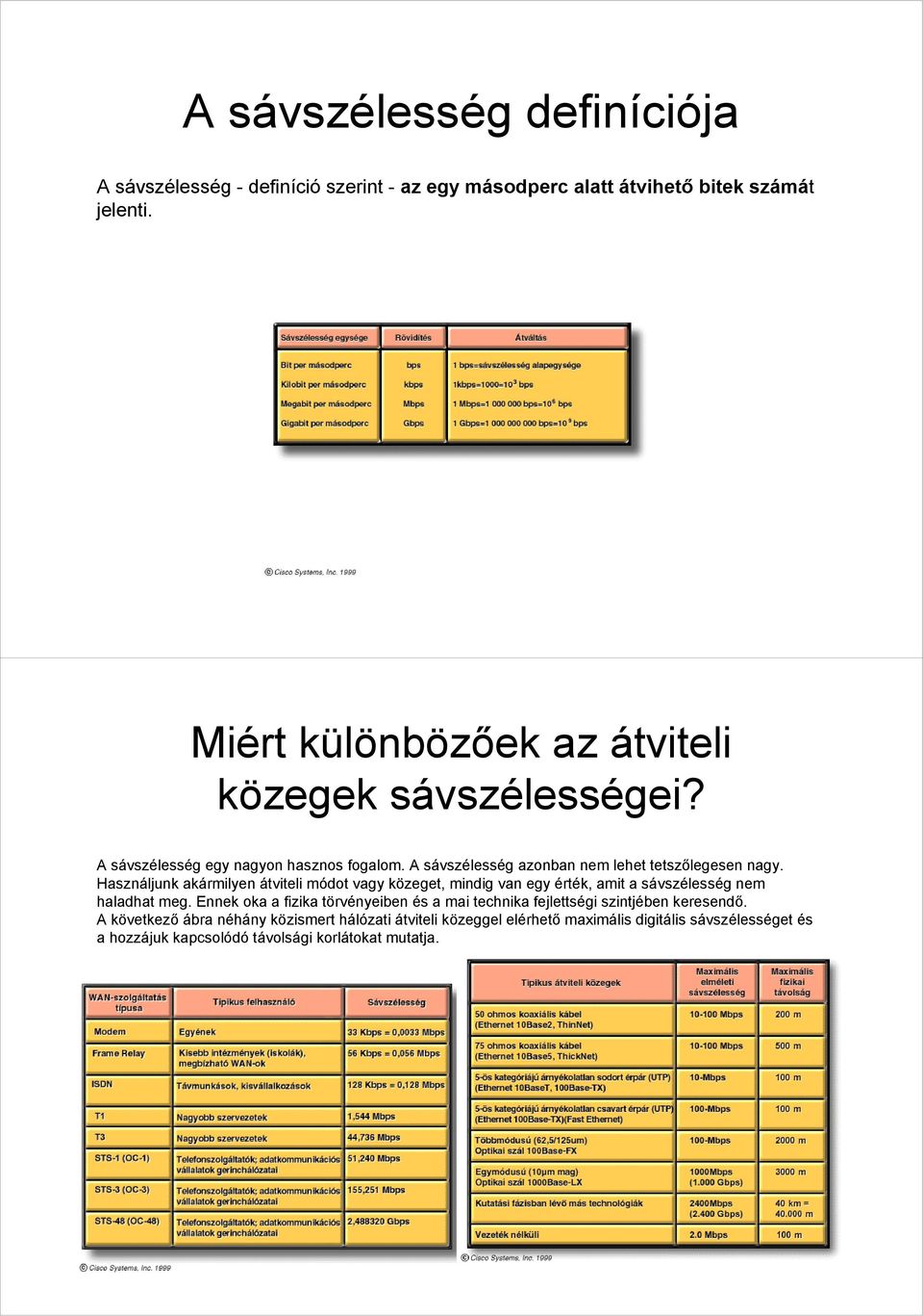 Használjunk akármilyen átviteli módot vagy közeget, mindig van egy érték, amit a sávszélesség nem haladhat meg.